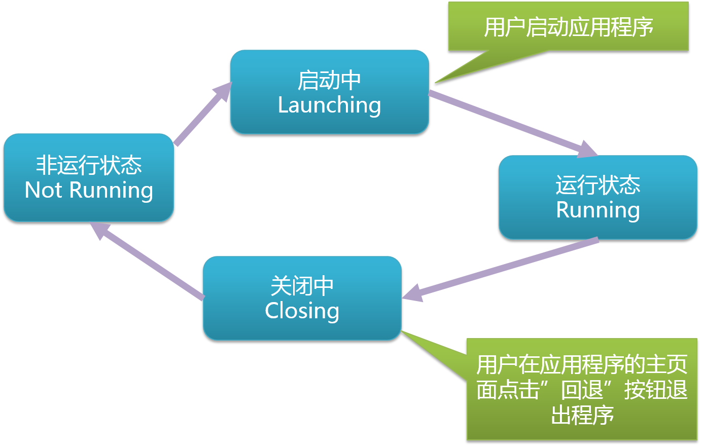 下载微信_下载JETTA_jetsym下载