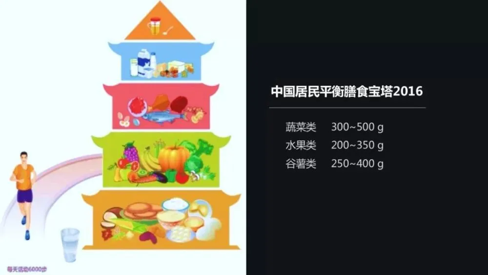 克罗恩病食谱_罗克罗恩病_罗恩科病