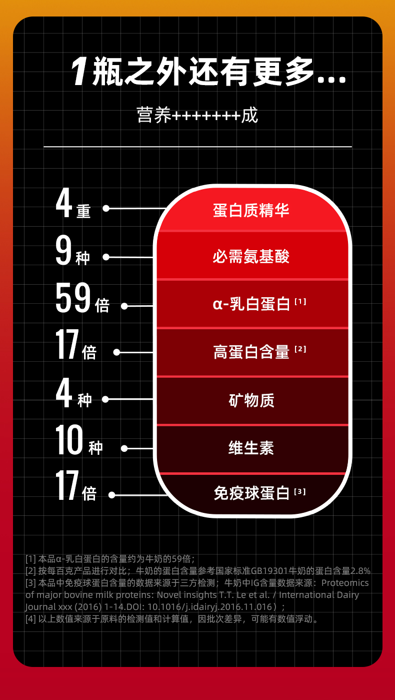 罗克罗恩病_克罗恩病食谱_罗恩科病