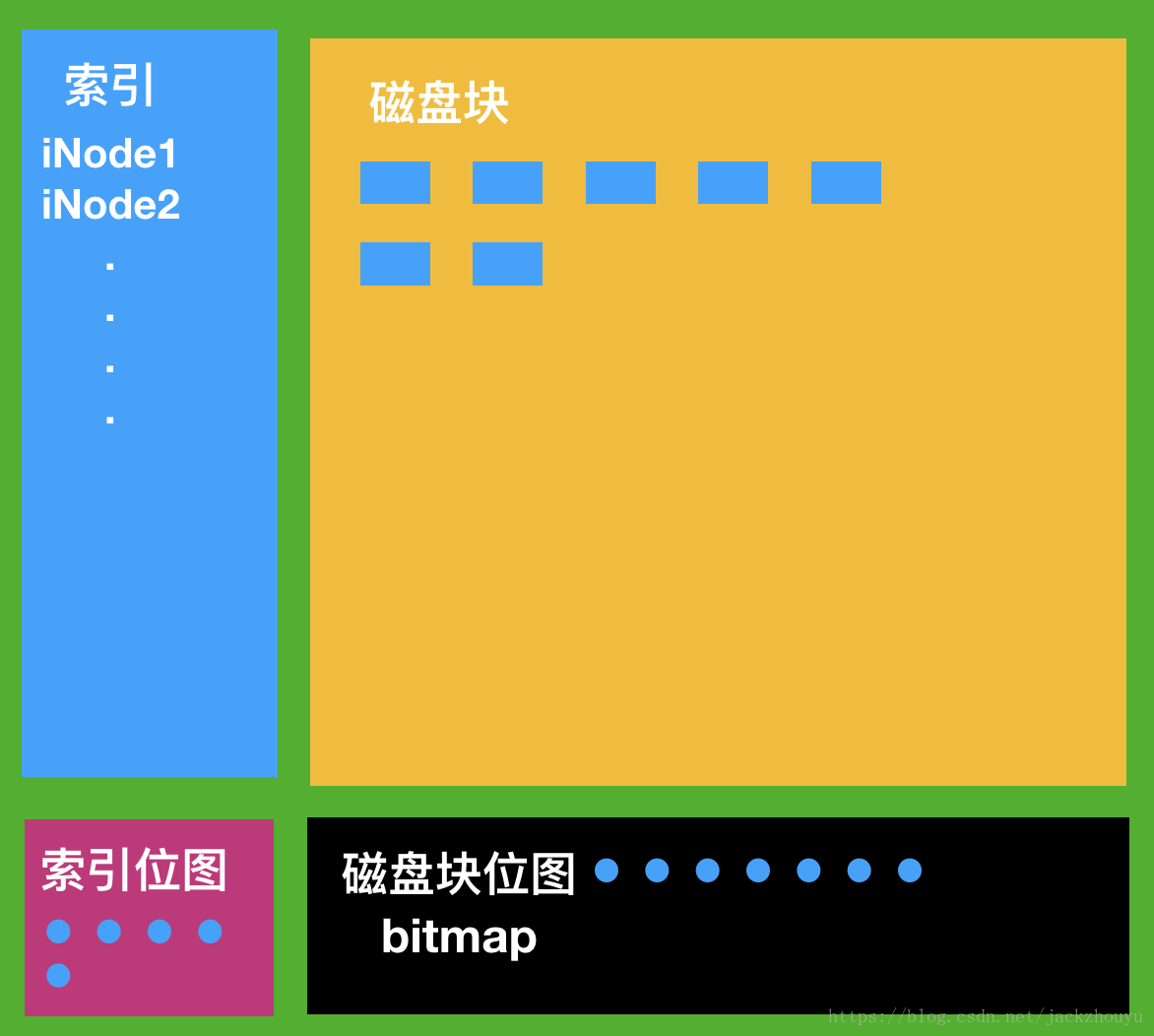 安装windows server_安装windows server_安装windows server