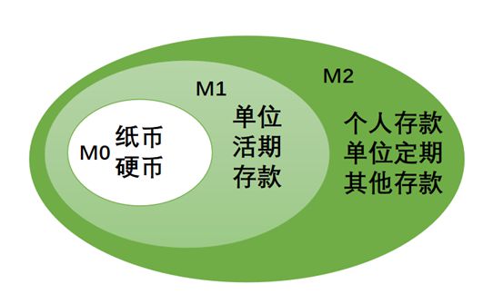 tp钱包开发者api_trx钱包开发_钱包开放平台