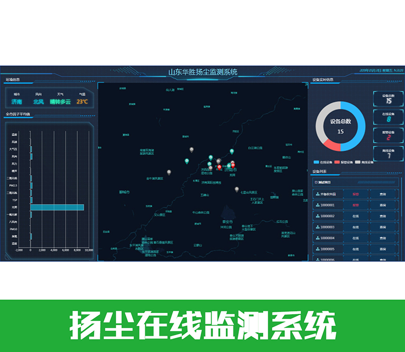 污染源在线自动监控（监测）系统数据传输标准_监控传输系统_污染源在线自动监控（监测）系统数据传输标准
