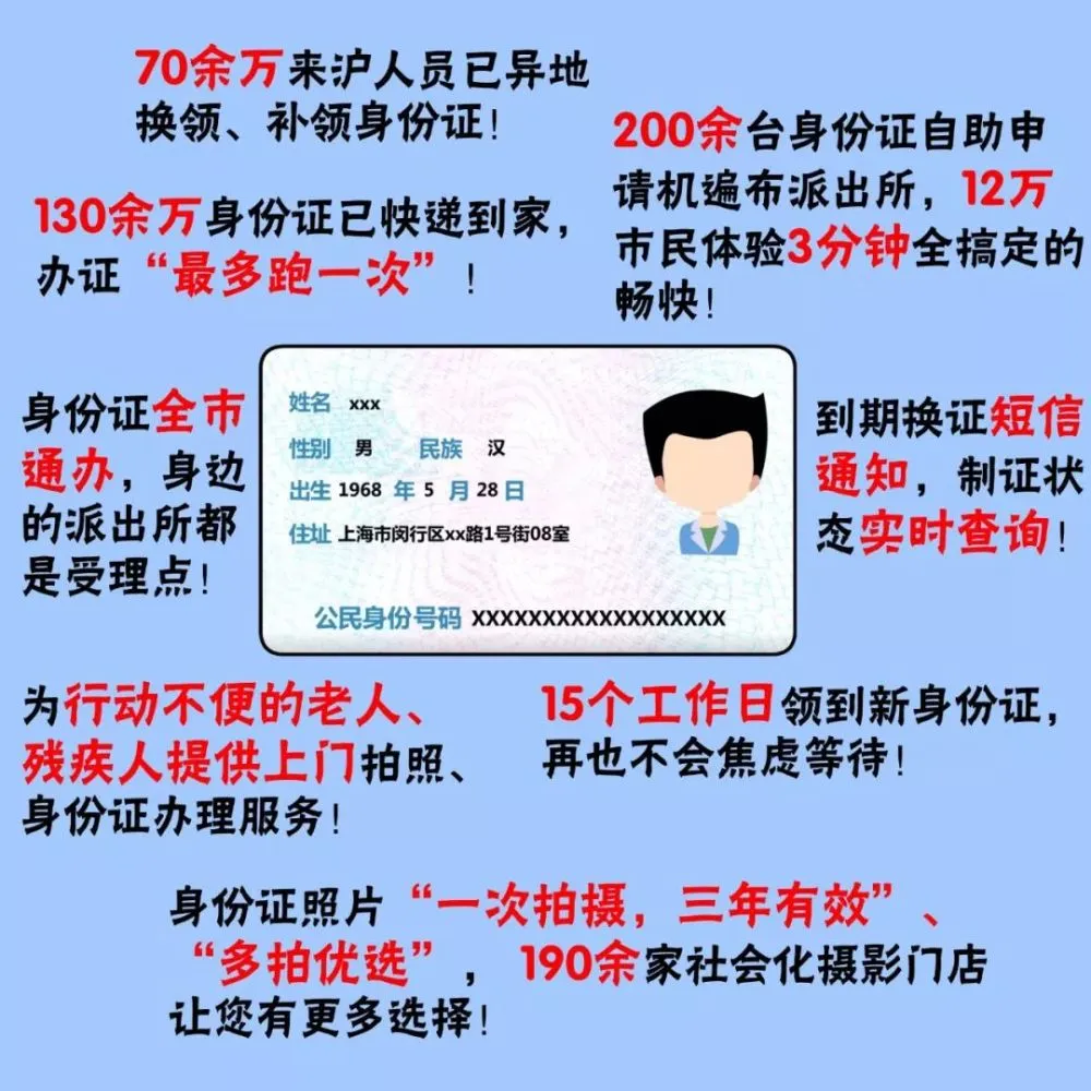身份证96年是多少周岁_96年的身份证号_96 97年的身份证