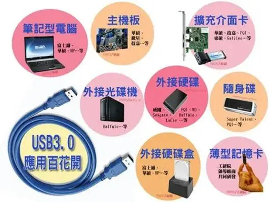 nas主板推荐功耗低_低功耗黑群晖主机推荐_低功耗黑群晖主板推荐