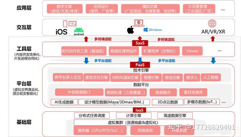 imtoken是谁开发的_开发是啥意思_开发是干嘛的
