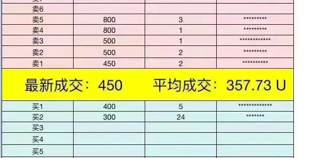 钱包空投_tp钱包空投工具_TP钱包最新空投