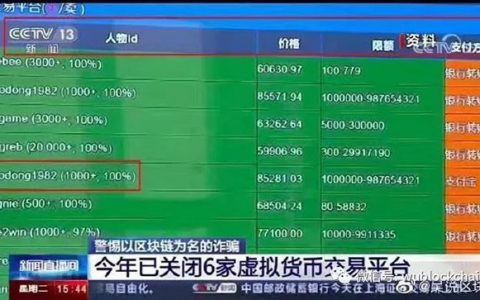 币圈风控_币控科技官网_imtoken买币会风控吗