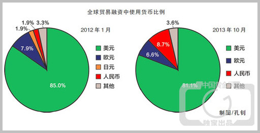 imtoken买币会风控吗_币控科技官网_币圈风控