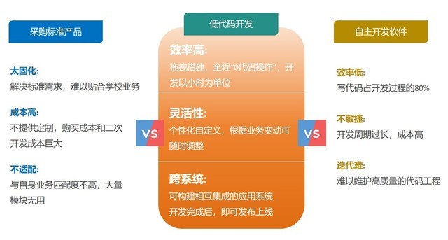 创建身份证_创建身份的随机密码_imtoken创建身份