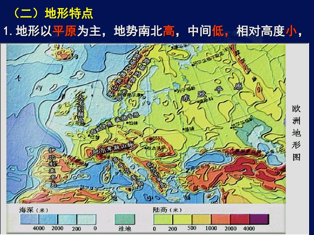 arcgis基本高度_高度函数_arcscene 基本高度