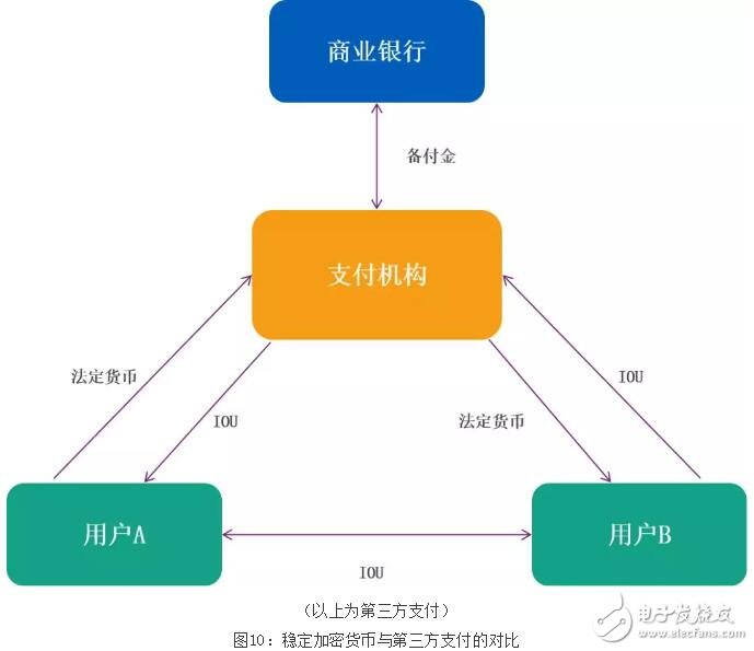 融资融券交易规则及操作技巧_imtoken融资_融资租赁