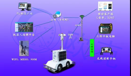 重庆新视通科技有限公司_重庆新视通科技有限公司_重庆新视通科技有限公司
