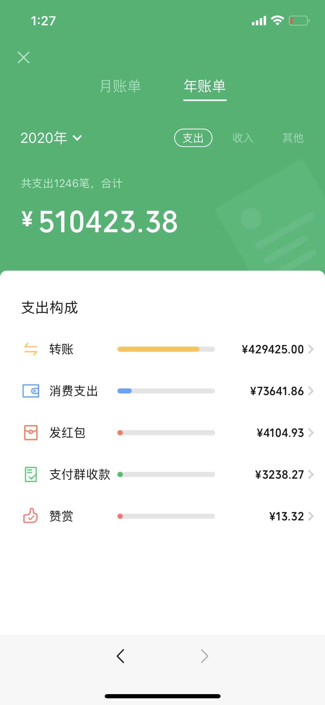 加密钱包app_加密数字钱包最高拥有者权限是什么_钱包加密货币