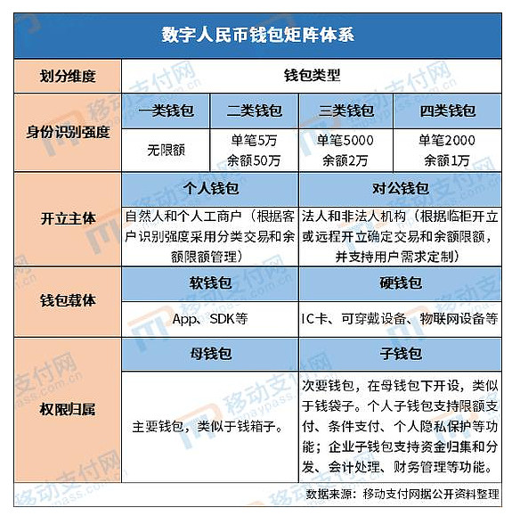 企业钱包下载_tp钱包企业版_钱包tp