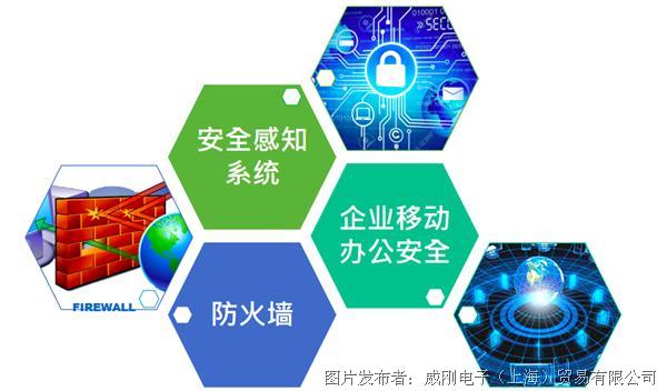 病毒会导致网卡吗_病毒会通过网络传染吗_犇牛病毒导致不能上网
