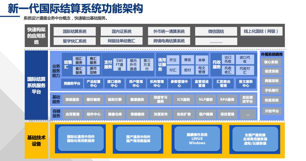linux i686多少位_linux i686多少位_linux i686多少位