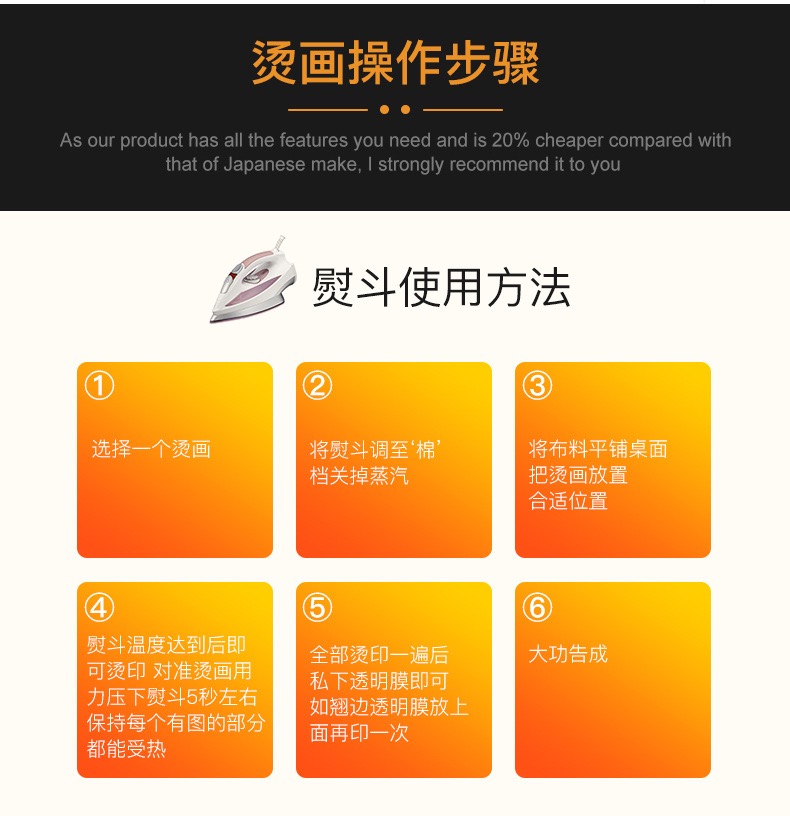 复印机转印的作用_热转印复印机_复印热机转印怎么回事
