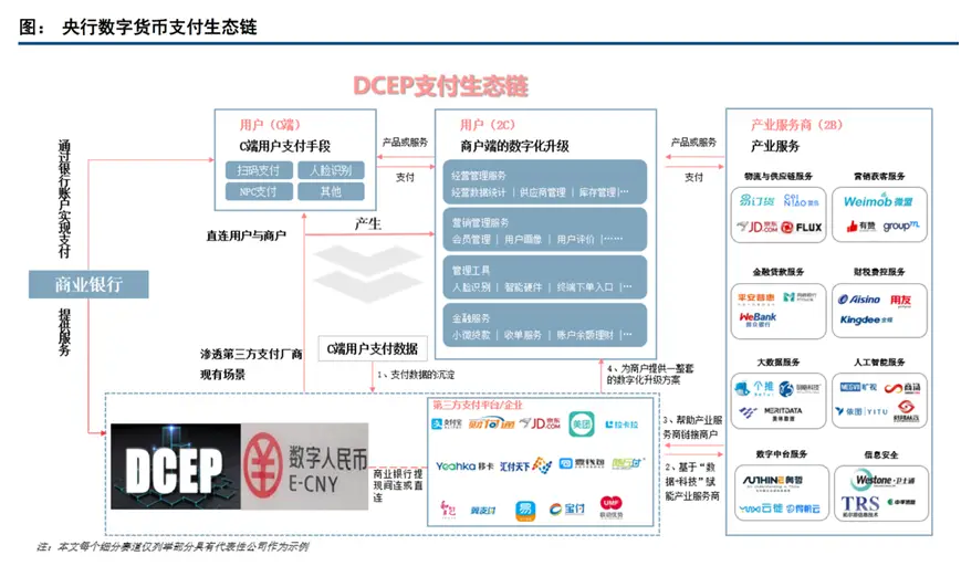 钱包跑路一般都是几个月的时间_那些钱包平台跑路了怎么办_tp钱包会跑路吗
