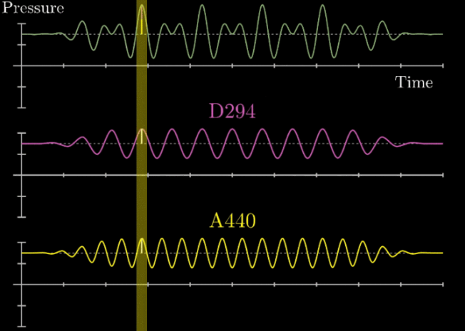 dsound getcurrentposition_dsound getcurrentposition_dsound getcurrentposition