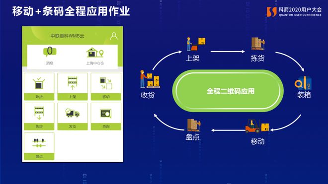 授权安全管理制度内容怎么写_imtoken授权安全吗_授权安全管理