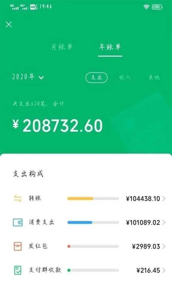 微信钱包装b截图 10万图片