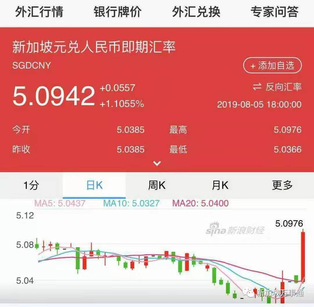 tokenpocket钱包提现人民币:tokenpocket的币如何转成人民币