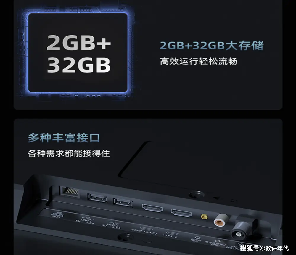 电视32位和64位处理器_电视机cpu坏了怎么办_电视处理器多少钱