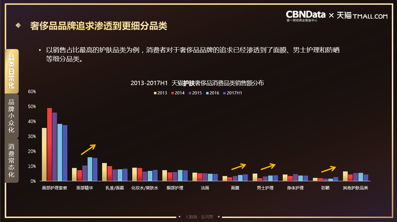 分销是正品吗_品易购分销_易分销怎么样