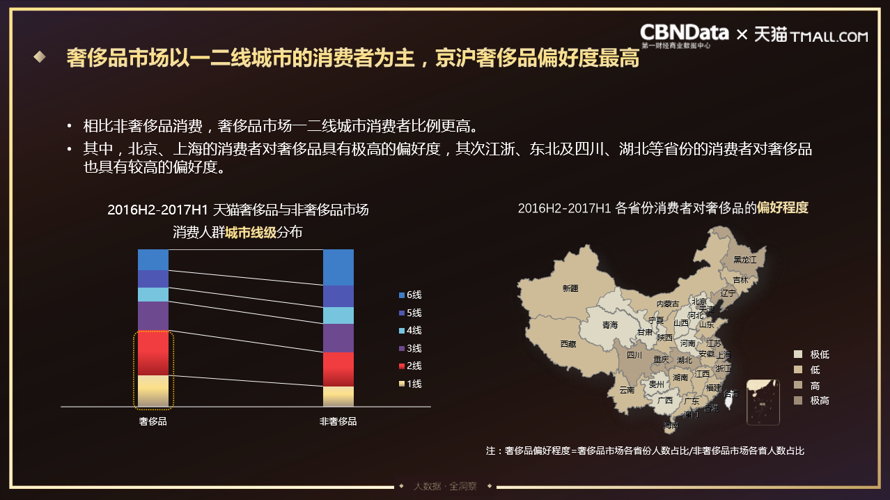 易分销怎么样_品易购分销_分销是正品吗