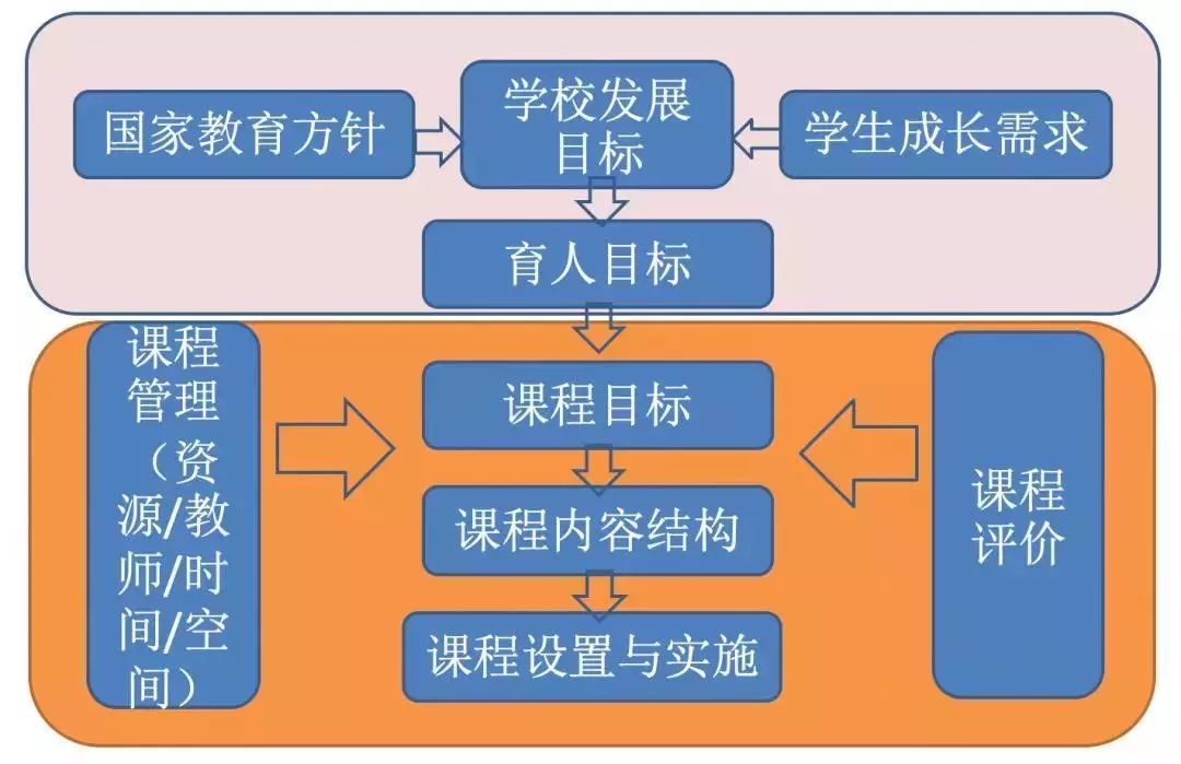 开发次元世界小说_二次开发_开发次元世界下载