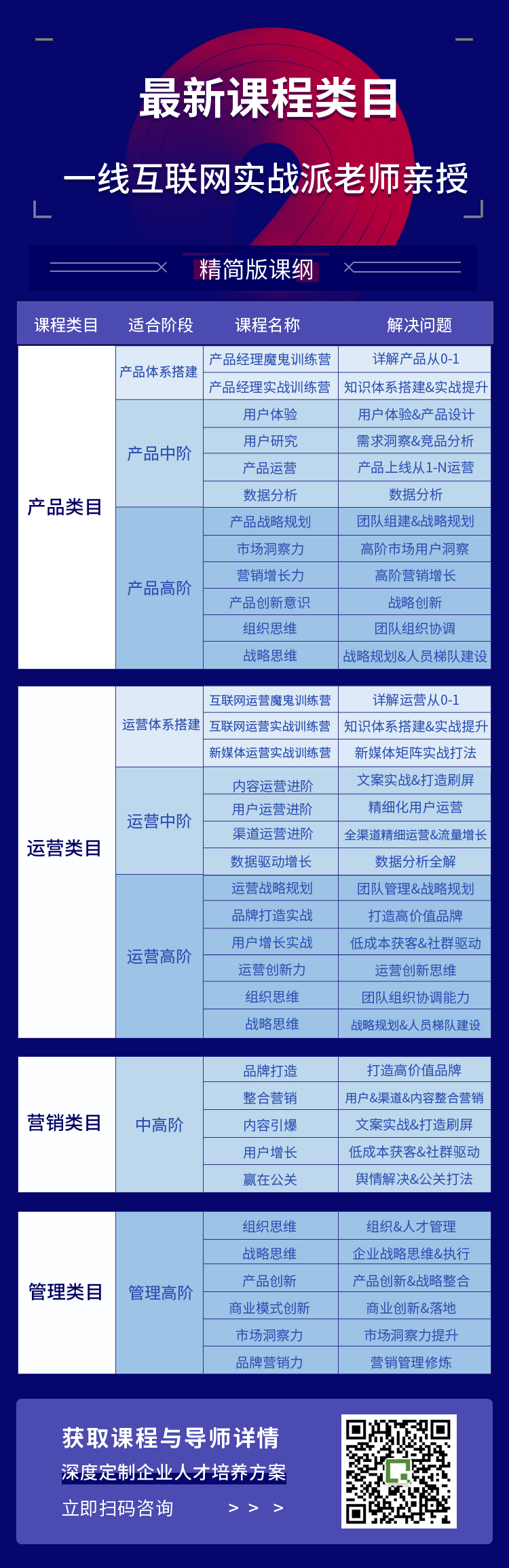 二次开发_开发次元世界下载_开发次元世界小说