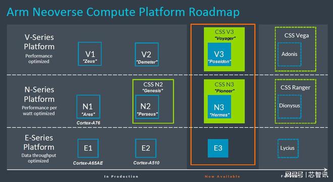 最后一次正确配置蓝屏_win7 正确配置_win10最后一次正确配置