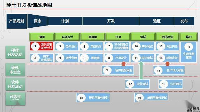 面板漆是什么意思_qt 面板_面板期货