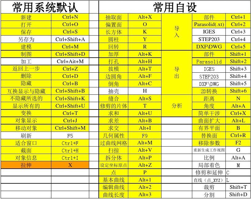 进入d盘的dos命令_如何在cmd中进入d盘_windows进入d盘