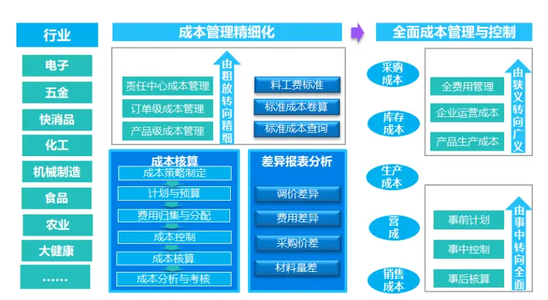 ubuntu系统定期备份-Ubuntu操作系统定期备份指南：使用DejaDup轻松确保数据安全与完整