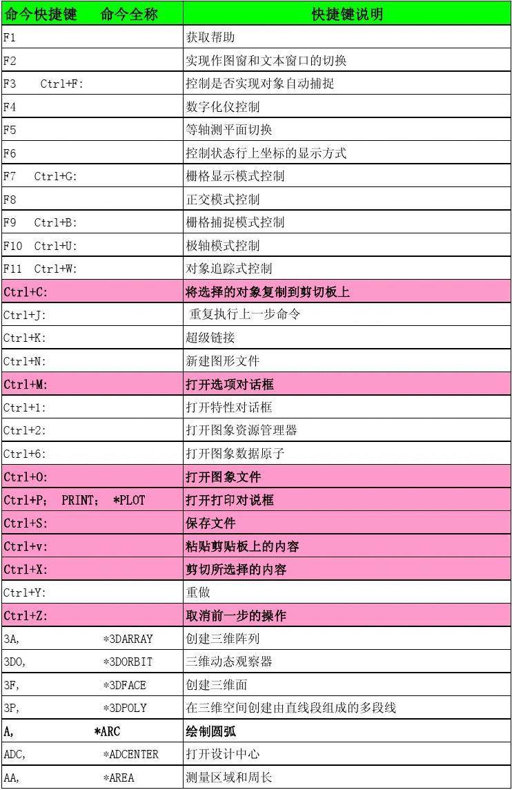 电脑键盘快捷键是_电脑键盘所有的快捷键_电脑键盘快捷按钮