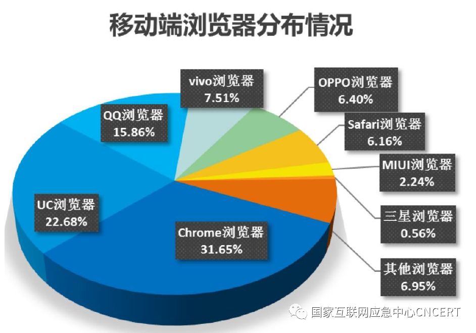 科学浏览器手机版下载_科学浏览器安卓版_360浏览器科学上网