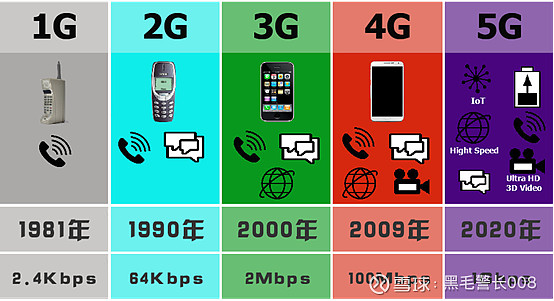 手机用可以用无尽的唱歌_skyzip手机可以用吗_手机用可以打字聊天