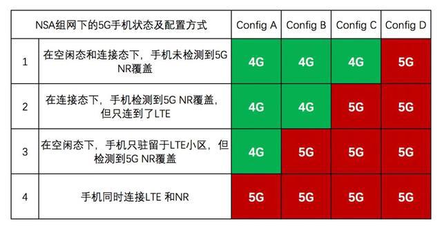 手机用可以打字聊天_skyzip手机可以用吗_手机用可以用无尽的唱歌