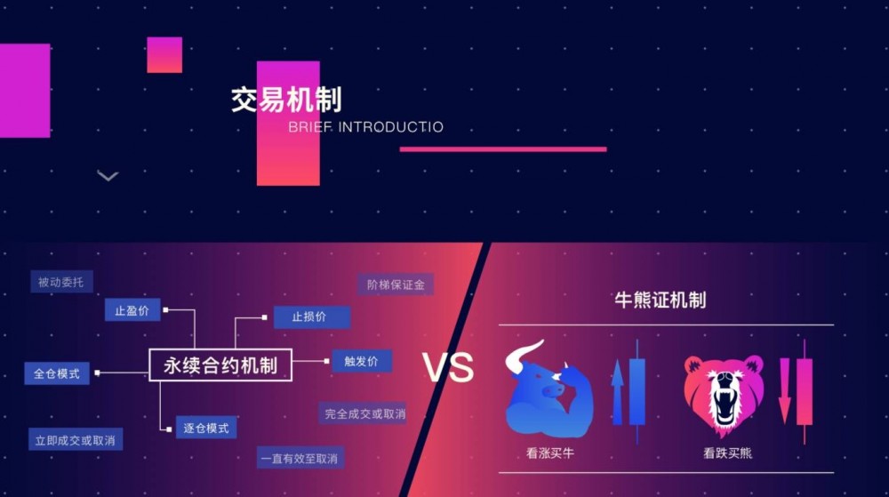 imtoken充值_mytoken充值_imtoken怎么样充值