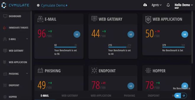 php商城cms_php多用户商城系统哪个好_购物商城php