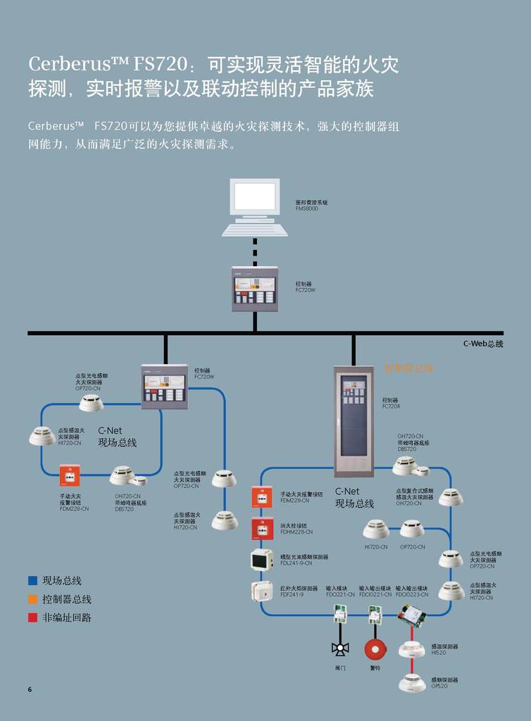 火灾报警设计规范2005_火灾报警系统规范2019_火灾报警系统设计规范gb50116-98