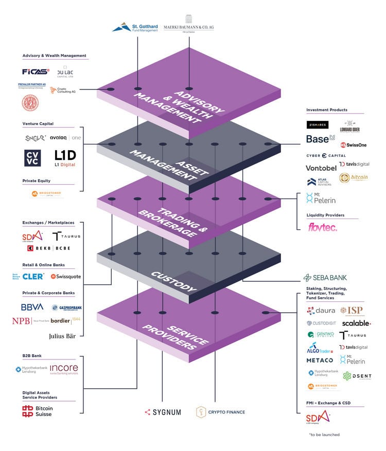 imtoken 原理_原理图转换成pcb步骤_原理图