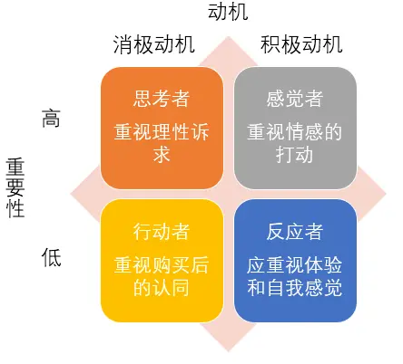 windows10在线激活_win10系统在线激活_win10在线激活工具