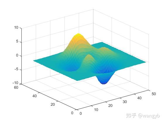 找不到opengl32_找不到opengl_怎么查看ubuntu系统有没有opengl