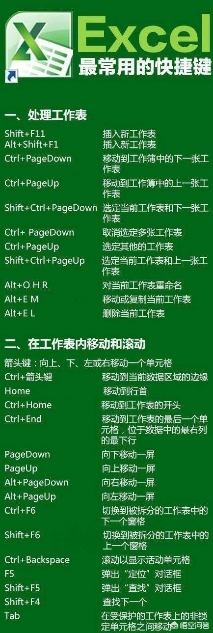 切换中文输入法电脑退回桌面_切换中文输入法的快捷键是哪个_ubuntu怎么切换中文输入法