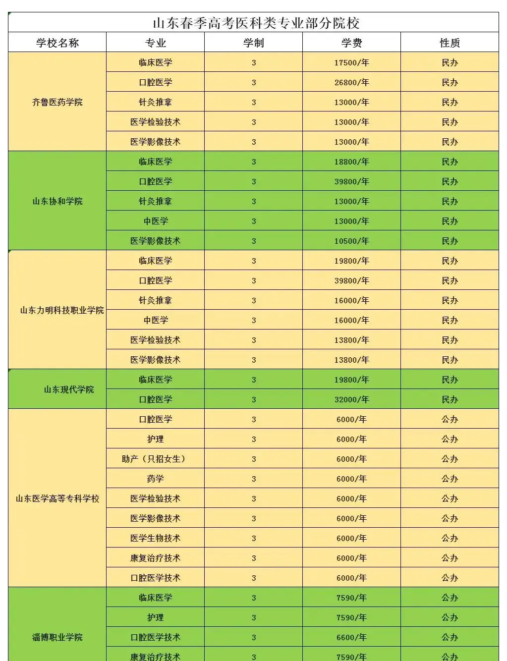 户口性质看哪里_户口性质看户口本哪里_户口性质在哪里看