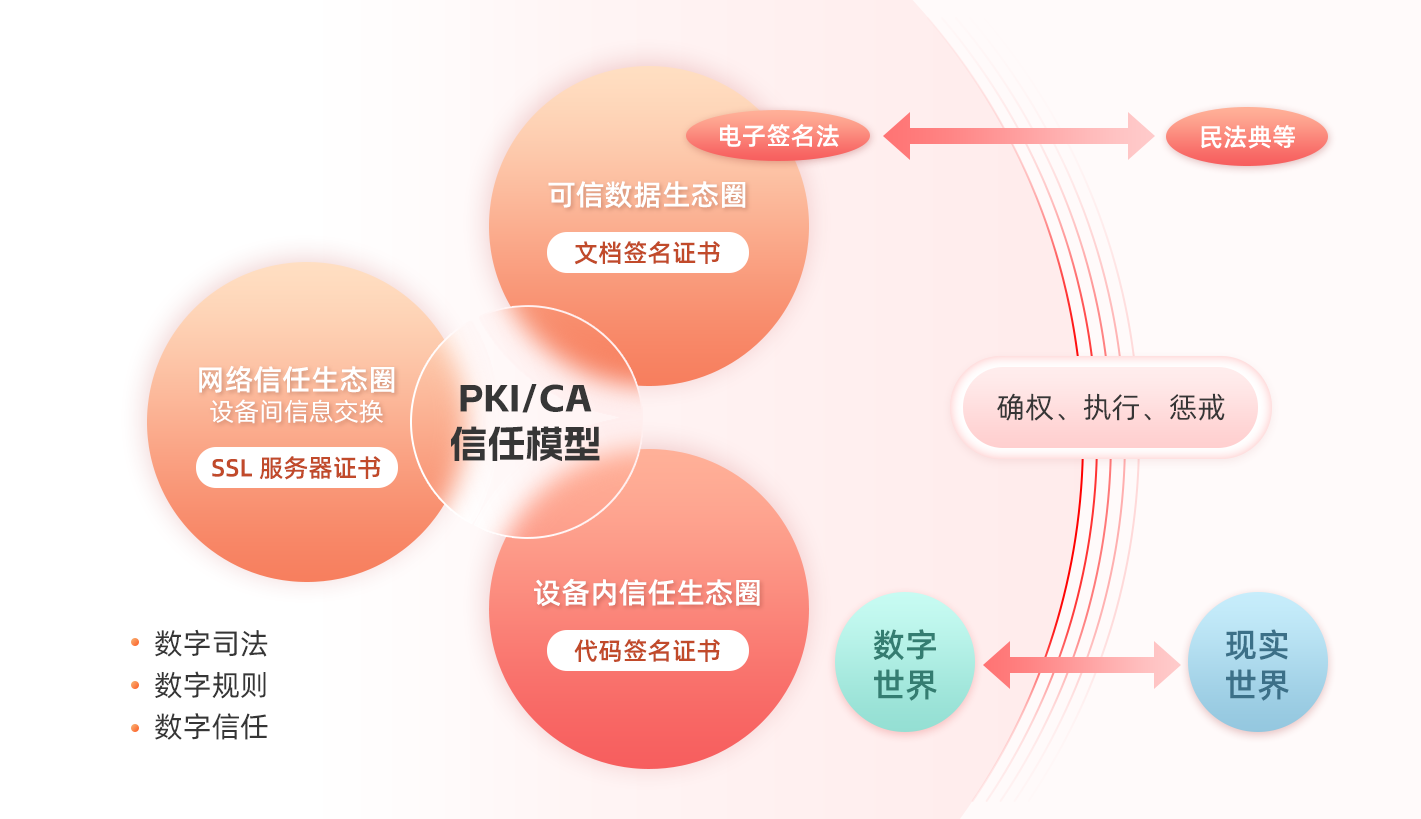 助记词备份在哪里_钱包”选项系统将自动生成对应的助记词与私钥信息供您查看。在备份助记词过程中_如何用助记词导入钱包