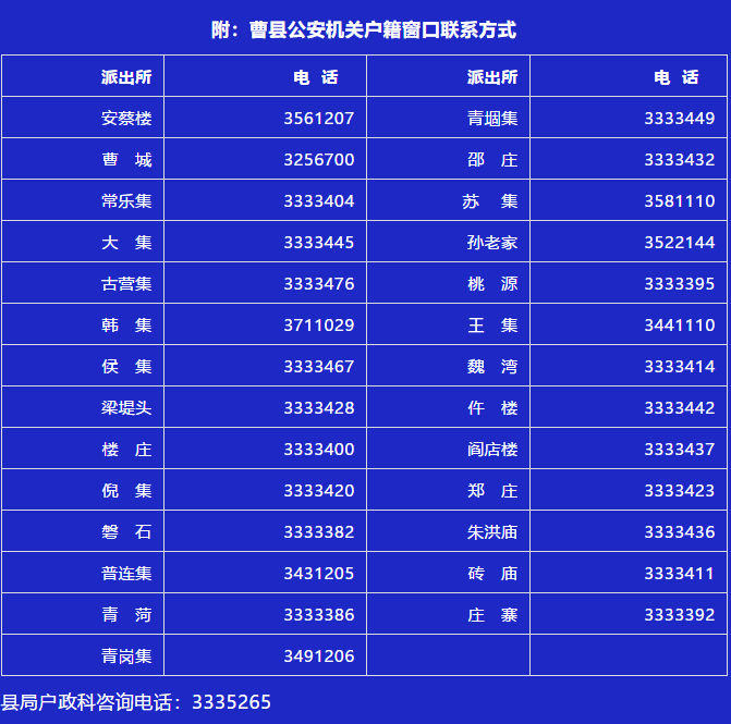 公安局证件号查询_公安部身份证号码查询_公安机关身份证号查询