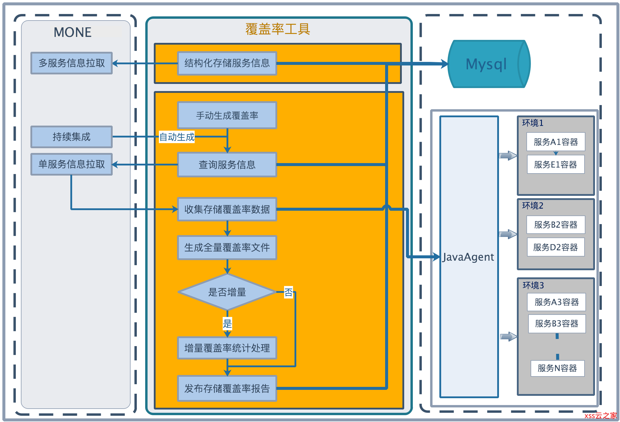 NET40X80240037_net40安装未成功_net4.0